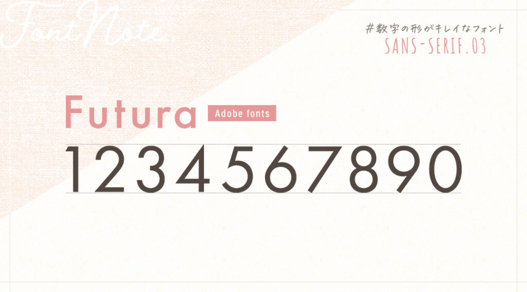 歴16年デザイナーが厳選！数字フォントおすすめ17選【Adobe Fonts/Google Fonts】 - コトノハデザインブログ