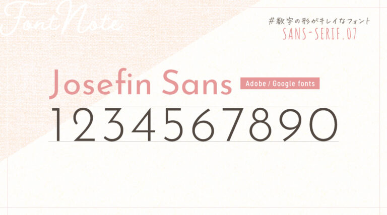 歴16年デザイナーが厳選！数字フォントおすすめ17選【Adobe Fonts/Google Fonts】 - コトノハデザインブログ