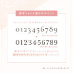 歴16年デザイナーが厳選！数字フォントおすすめ17選【Adobe Fonts/Google Fonts】 - コトノハデザインブログ